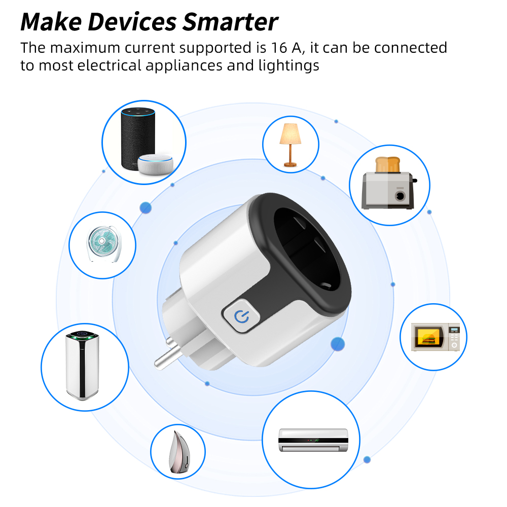 SIXWGH Tuya Smart Socket WIFI  - Crt Monitor Stand recensie en prijs