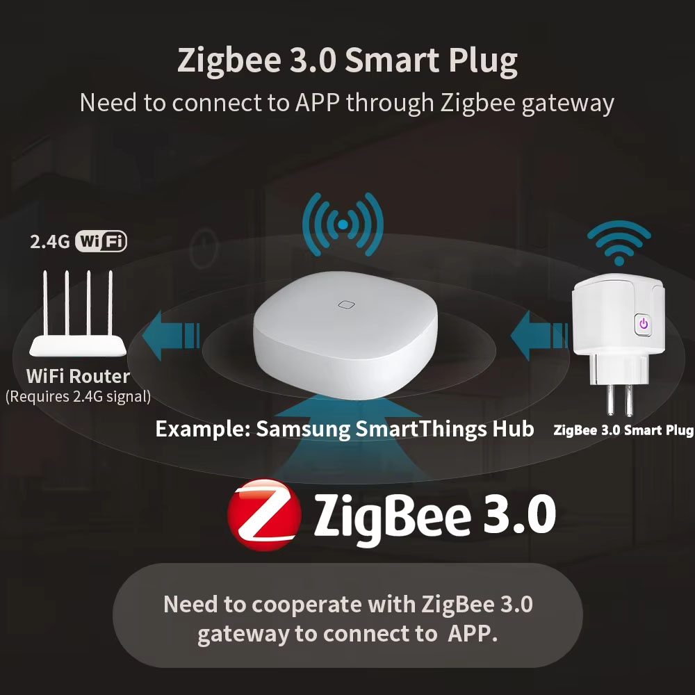 Voor Tuya Zigbee Socket Smart  - Crt Monitor Stand recensie en prijs