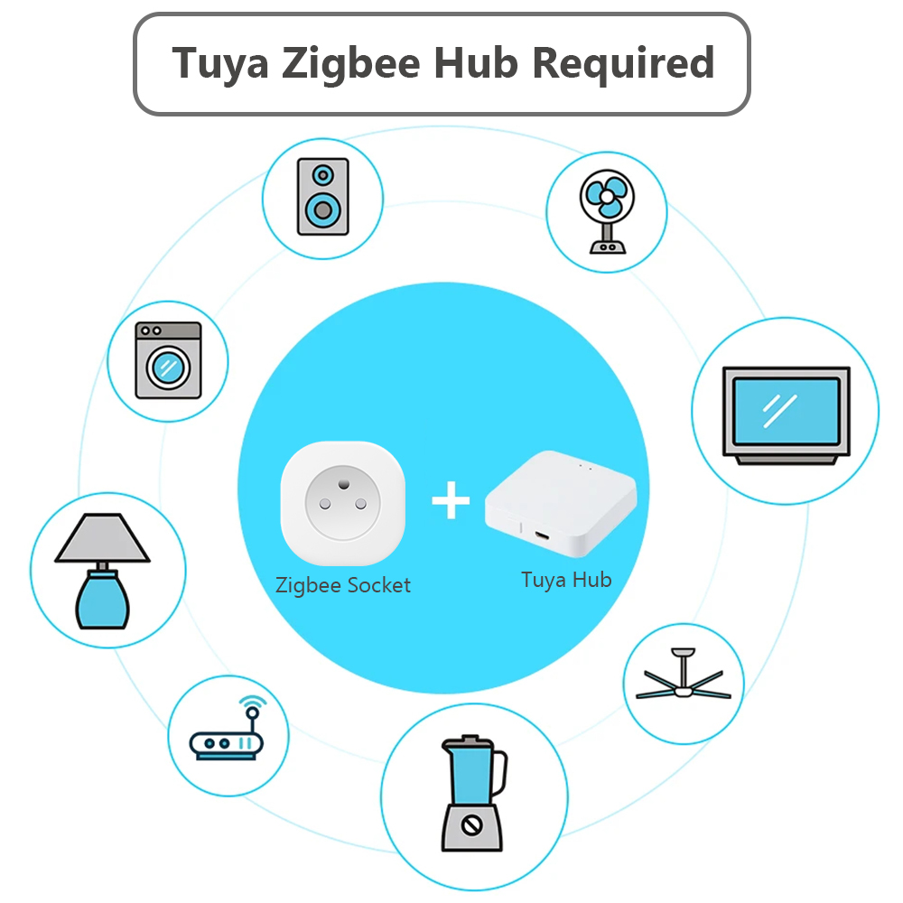 BORUIDAPLS Tuya Zigbee Smart S - Crt Monitor Stand recensie en prijs