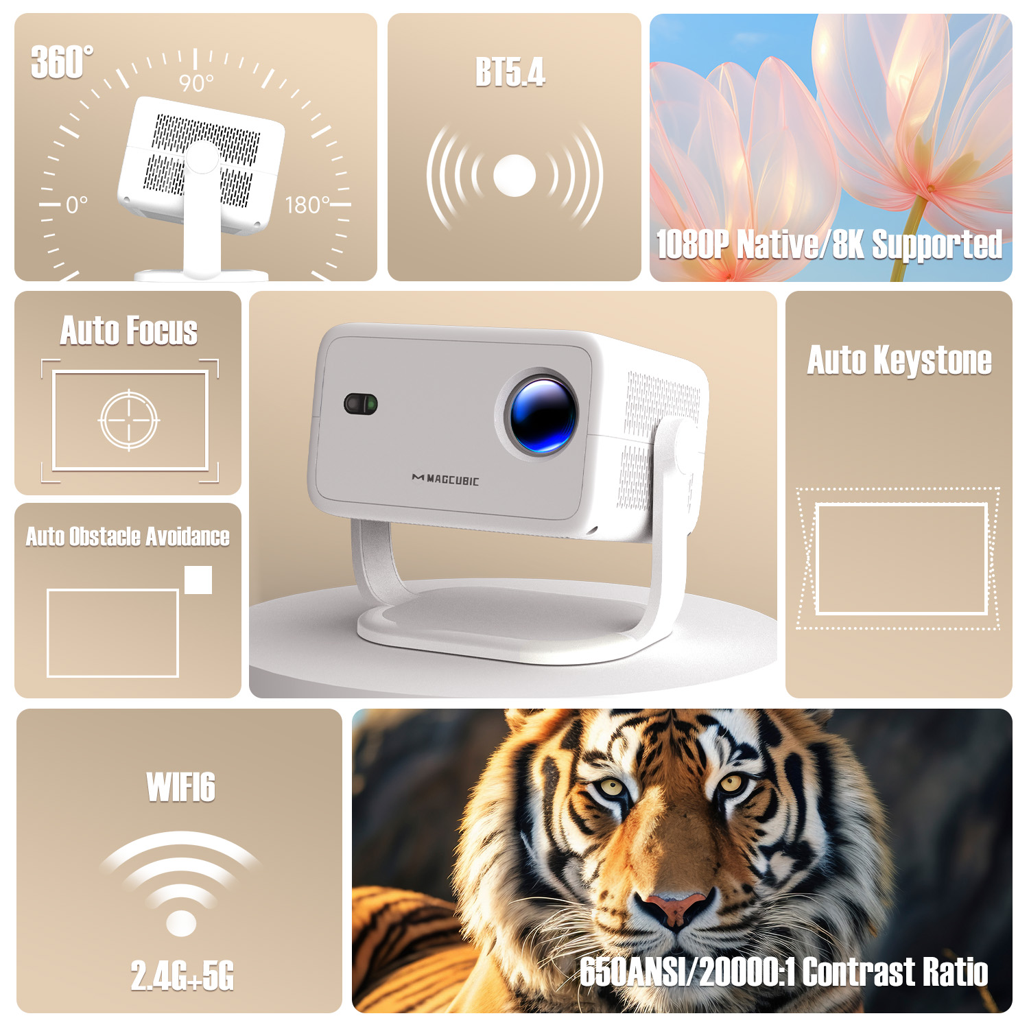 Magcubic 8K L018-projector 650 - Retro Gaming Projector recensie en prijs