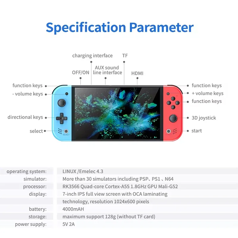 S M20 Pro Handheld Videogameco - Retro Gaming Games recensie en prijs