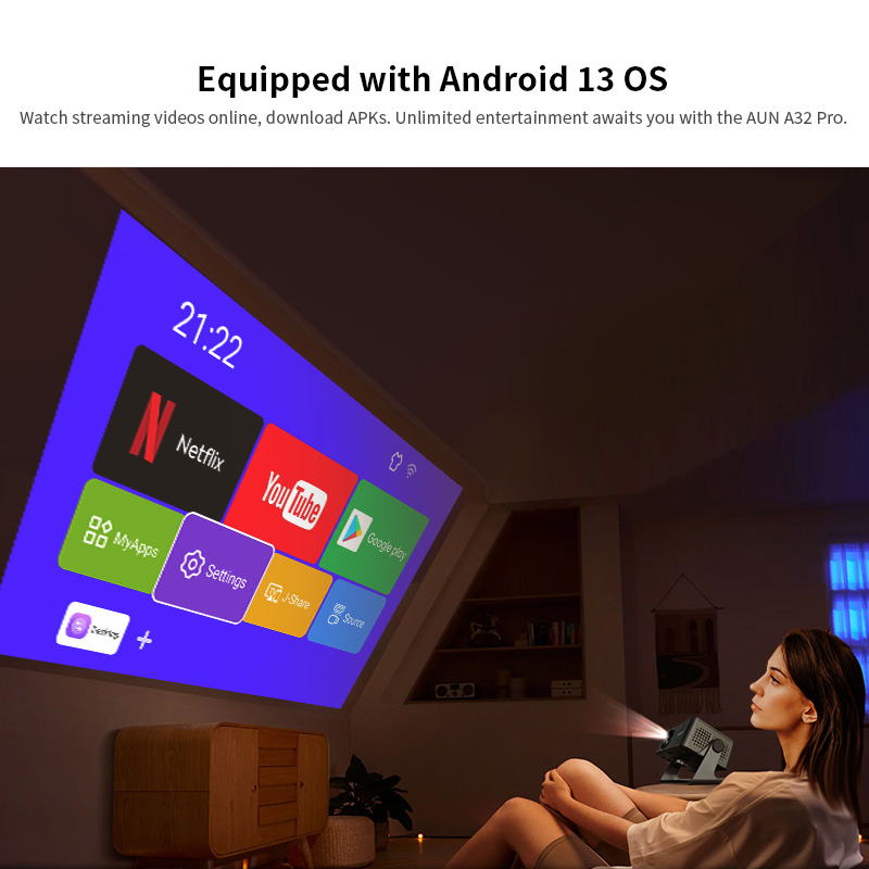 AUN A32 Pro Android 13 Project - Retro Gaming Projector recensie en prijs