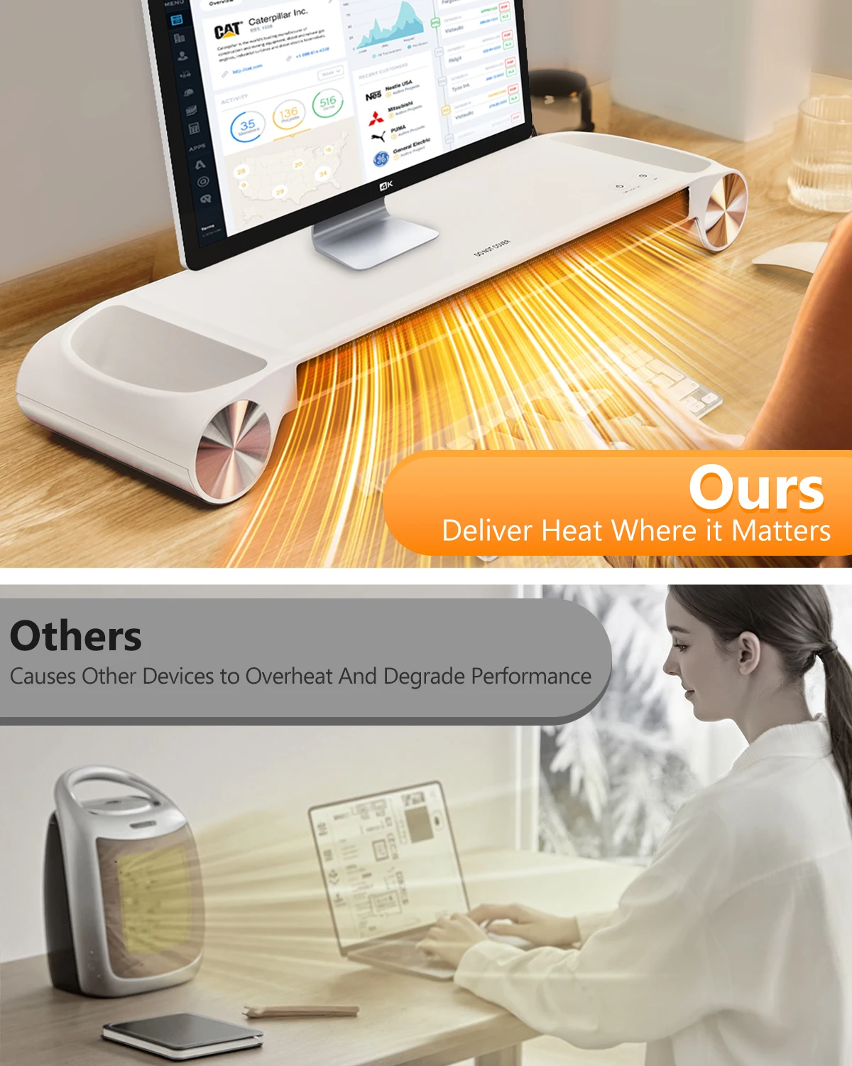 Eary 330W desktop ruimteverwar - Crt Monitor Stand recensie en prijs