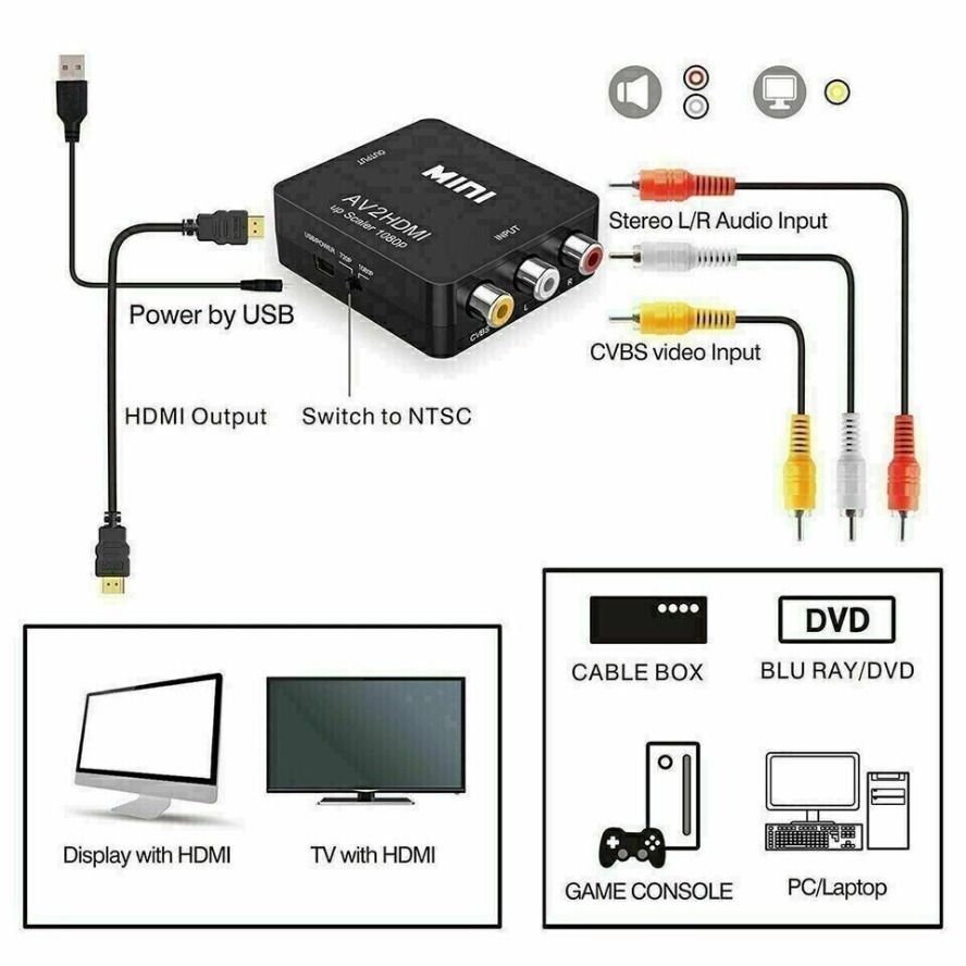 AV NAAR HDMI-compatibele adapt - Composite Rca Cable recensie en prijs