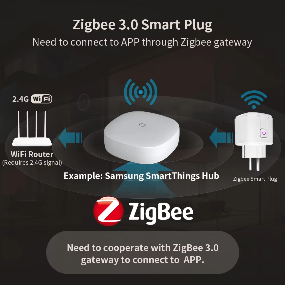 4 STUKS Smart Plug Socket WiFi - Crt Monitor Stand recensie en prijs