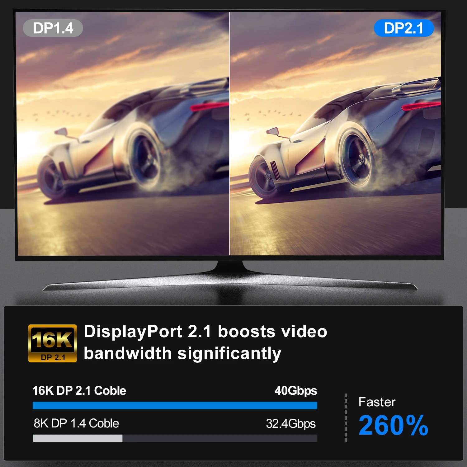 16K DP 2.1 8K@120Hz 4K@240Hz 8 - Retro Gaming Projector recensie en prijs